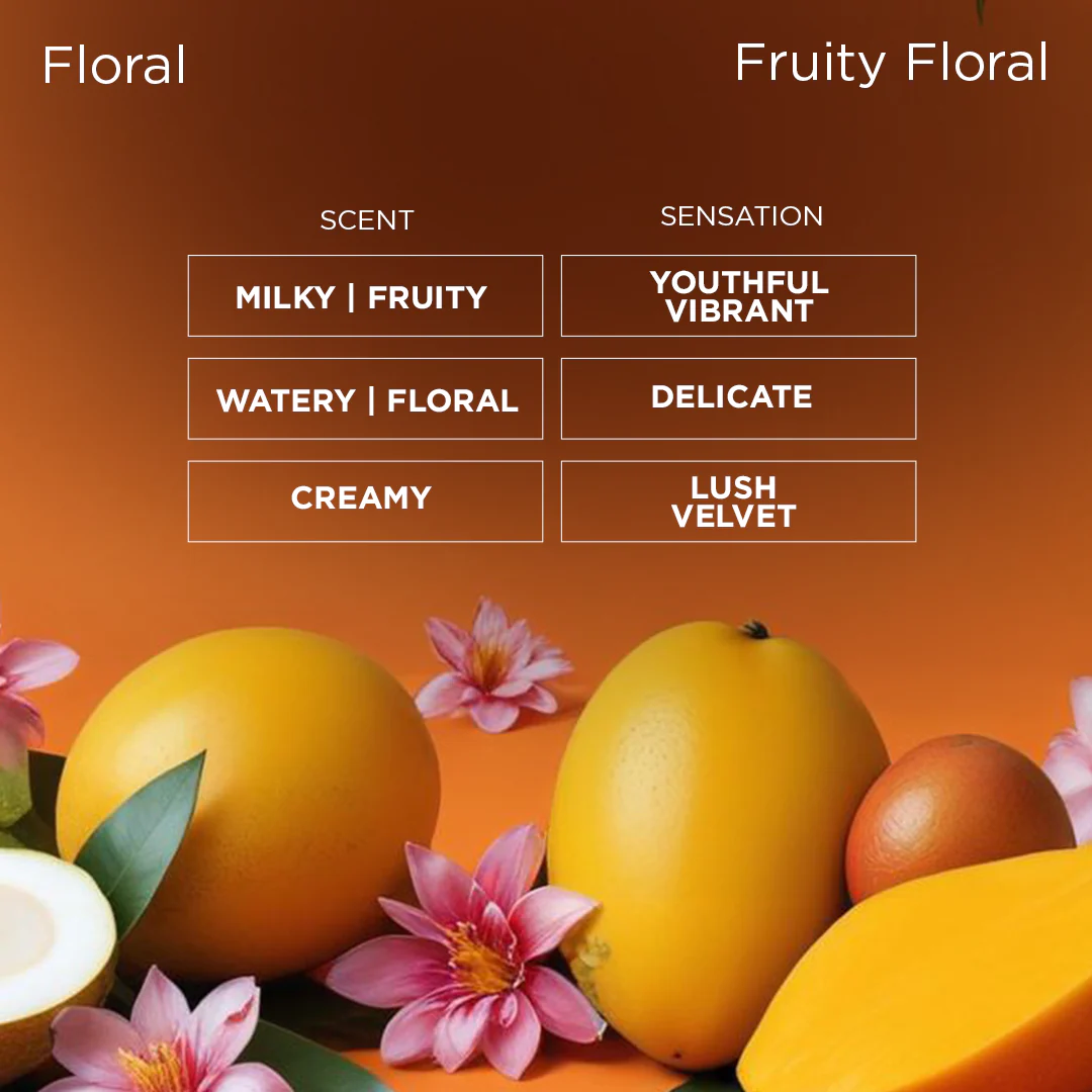 Bangalore Bloom - Image 3