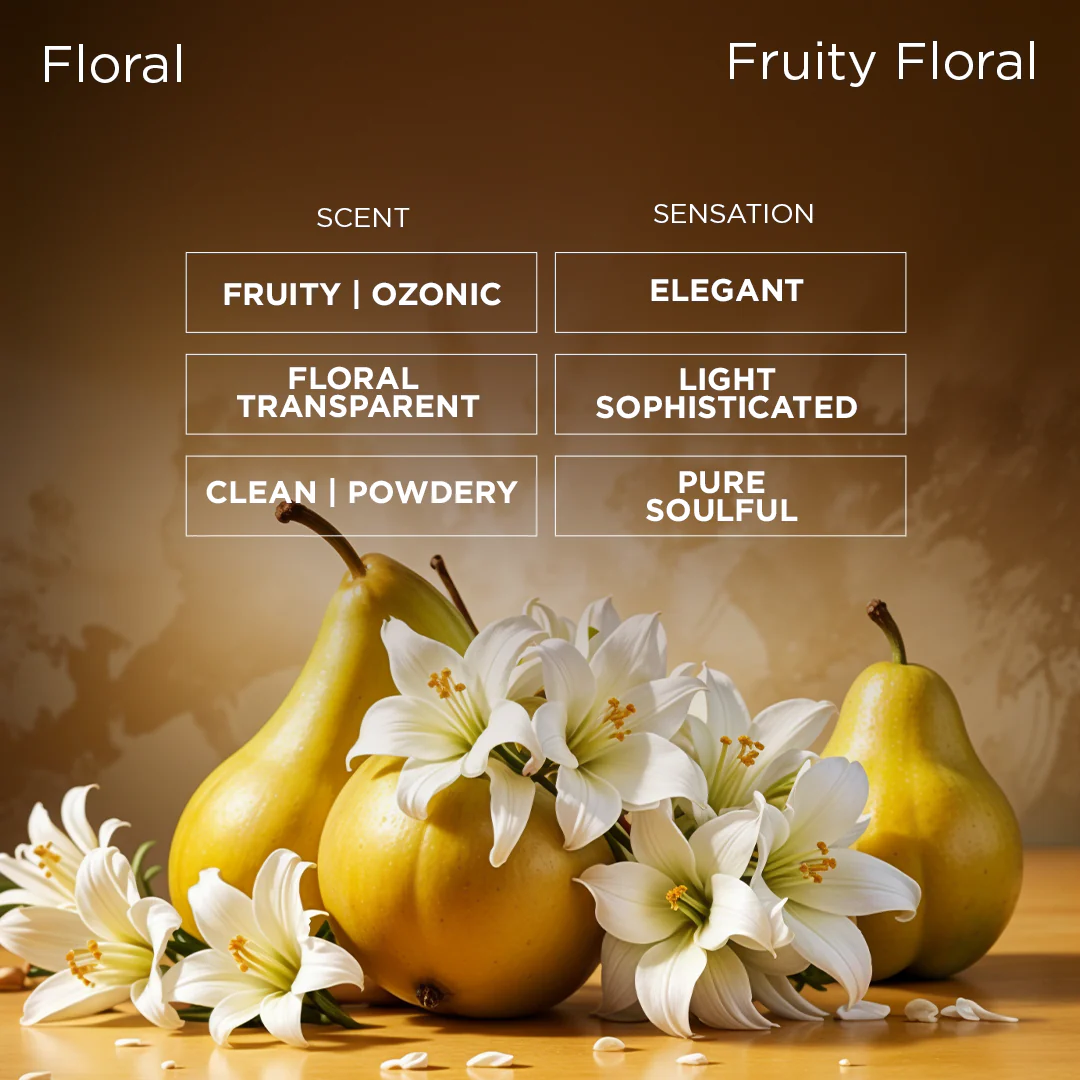 Madras Malar - Image 3