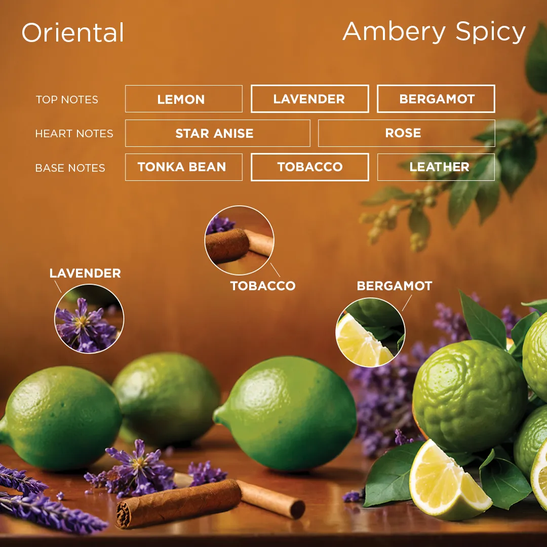 Men's Code - Image 3